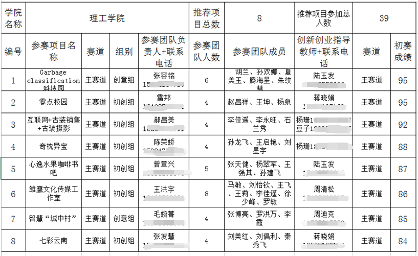 说明: C:\Users\LGXY01\AppData\Roaming\Tencent\Users\408580464\QQ\WinTemp\RichOle\KPPO6O1G@XLF`{5[2RO58$W.png